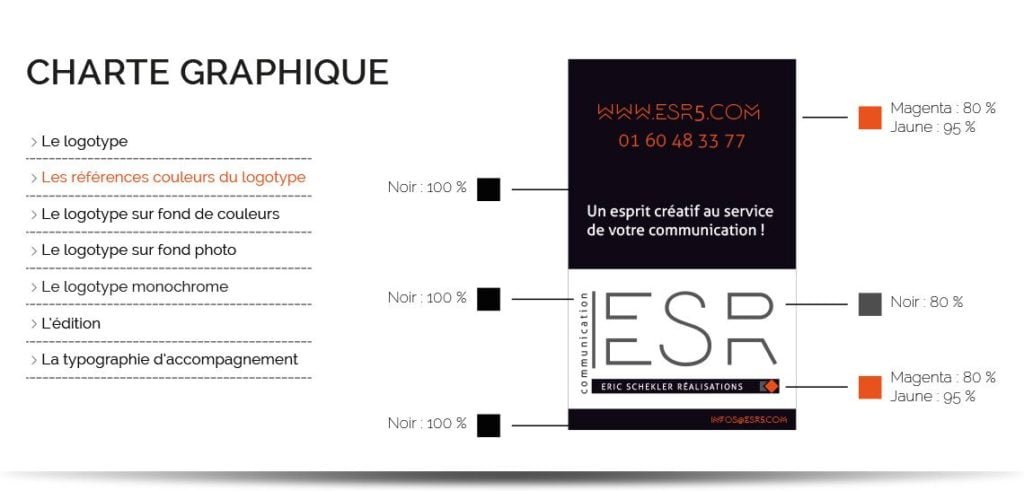 conception de charte graphique charte graphique site web exemple